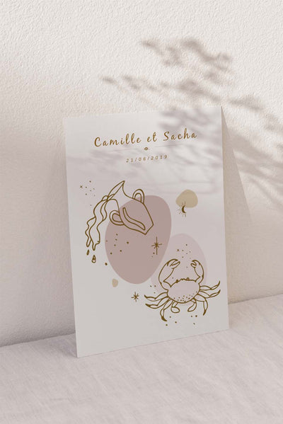 Affiche signes astrologique à personnaliser - Mieux Que Des Fleurs