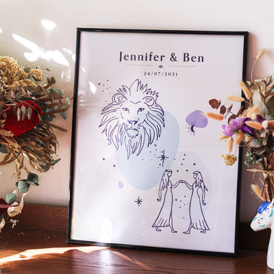 Affiche signes astrologique à personnaliser - Mieux Que Des Fleurs