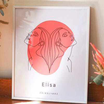 Affiche signe du zodiaque à personnaliser - Mieux Que Des Fleurs