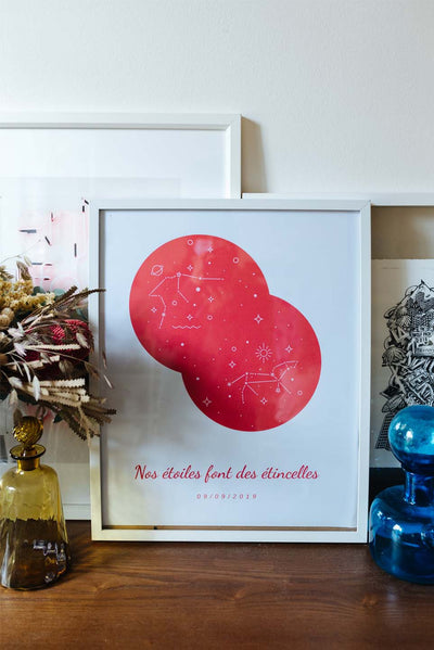 Affiche signe astrologique à personnaliser - Mieux Que Des Fleurs