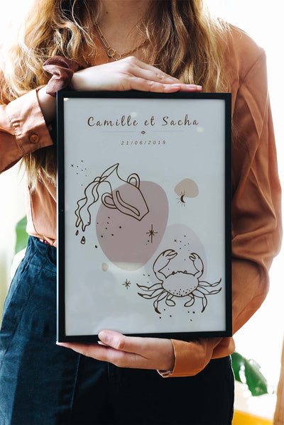 Affiche signe du zodiaque à personnaliser - Mieux Que Des Fleurs