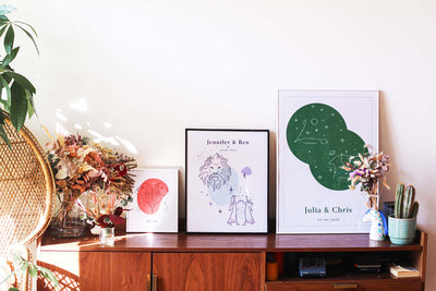 Affiches signes du zodiaque à personnaliser - Mieux Que Des Fleurs