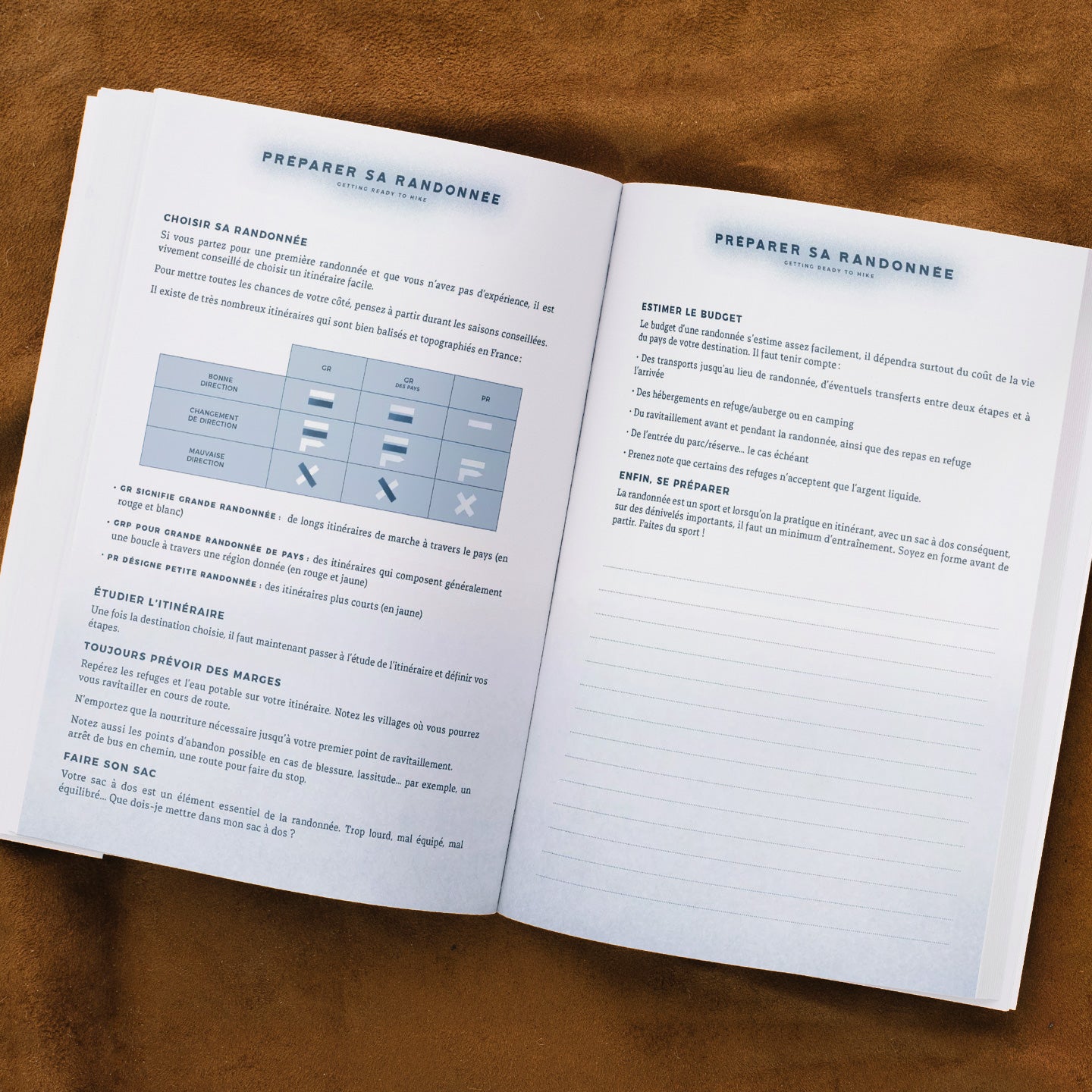 Intérieur du carnet de randonnée avec pages à remplir