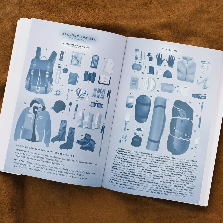 Intérieur du carnet de randonnée avec pages à remplir