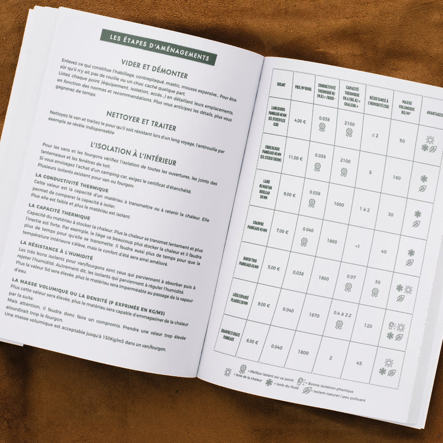 Carnet Van Life ouvert, pages blanches et couverture illustrée.