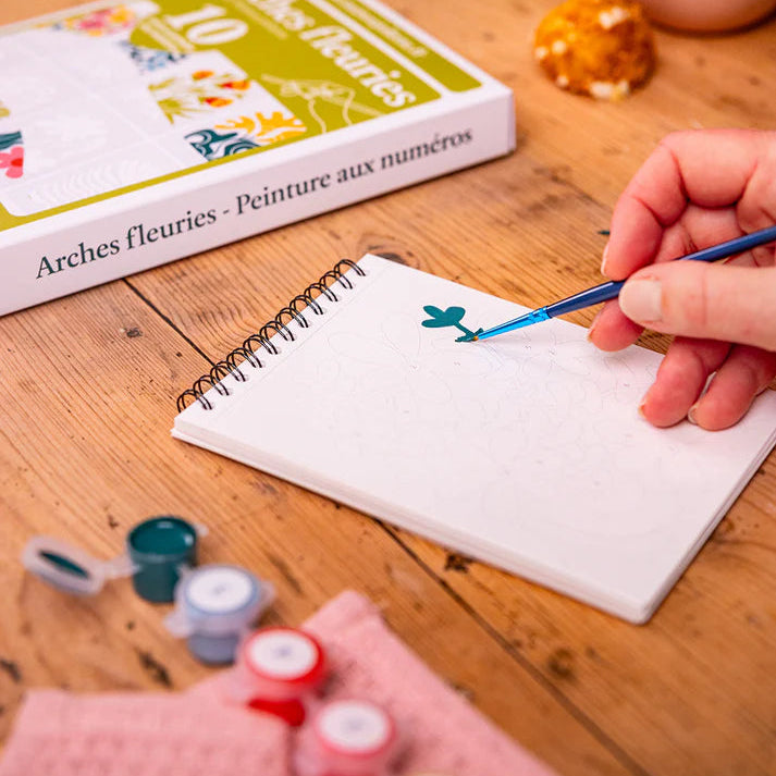 Détail des motifs fleuris sur les cartes de peinture à numéros.
