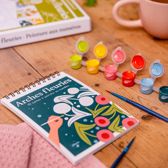 Détails des motifs fleuris sur les cartes de peinture à numéros.