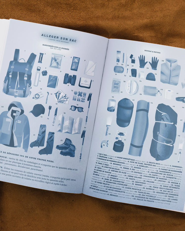 Intérieur du carnet de randonnée avec pages à remplir