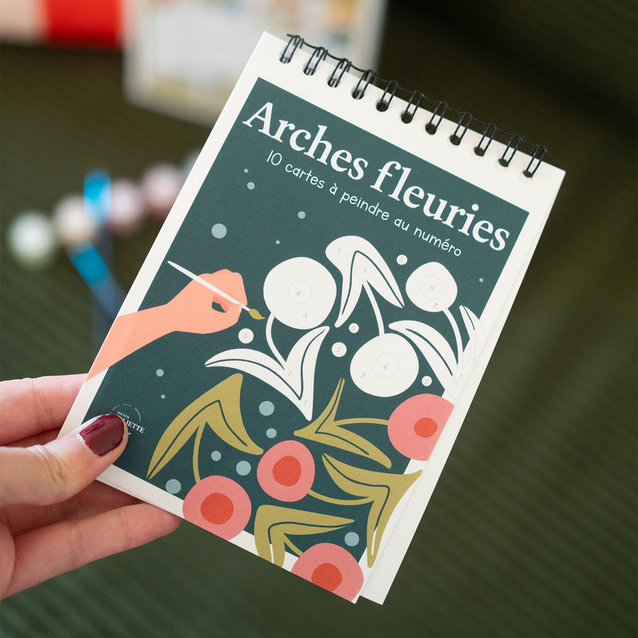 Détails des motifs fleuris sur les cartes de peinture à numéros.