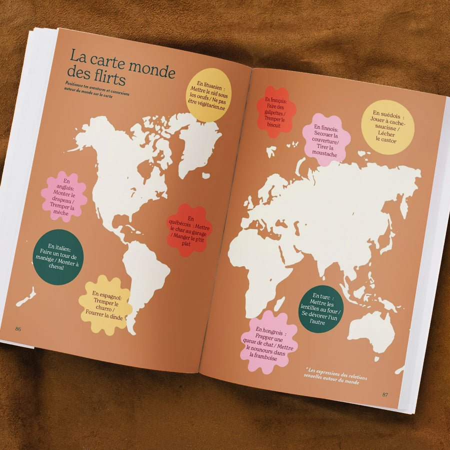 Carnet de voyage intime ouvert, pages blanches et texture douce.